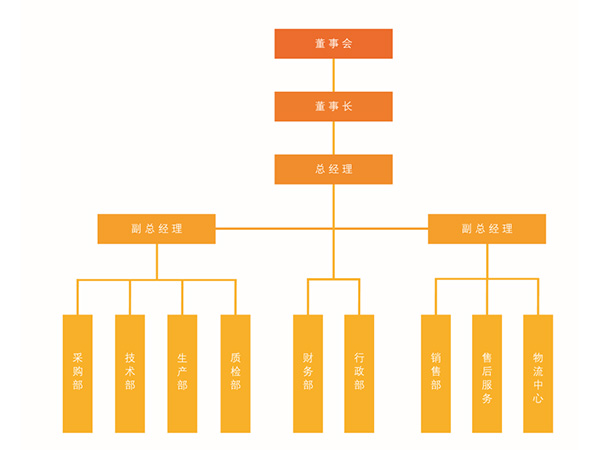 华体会官方网页版-华体会(中国)
